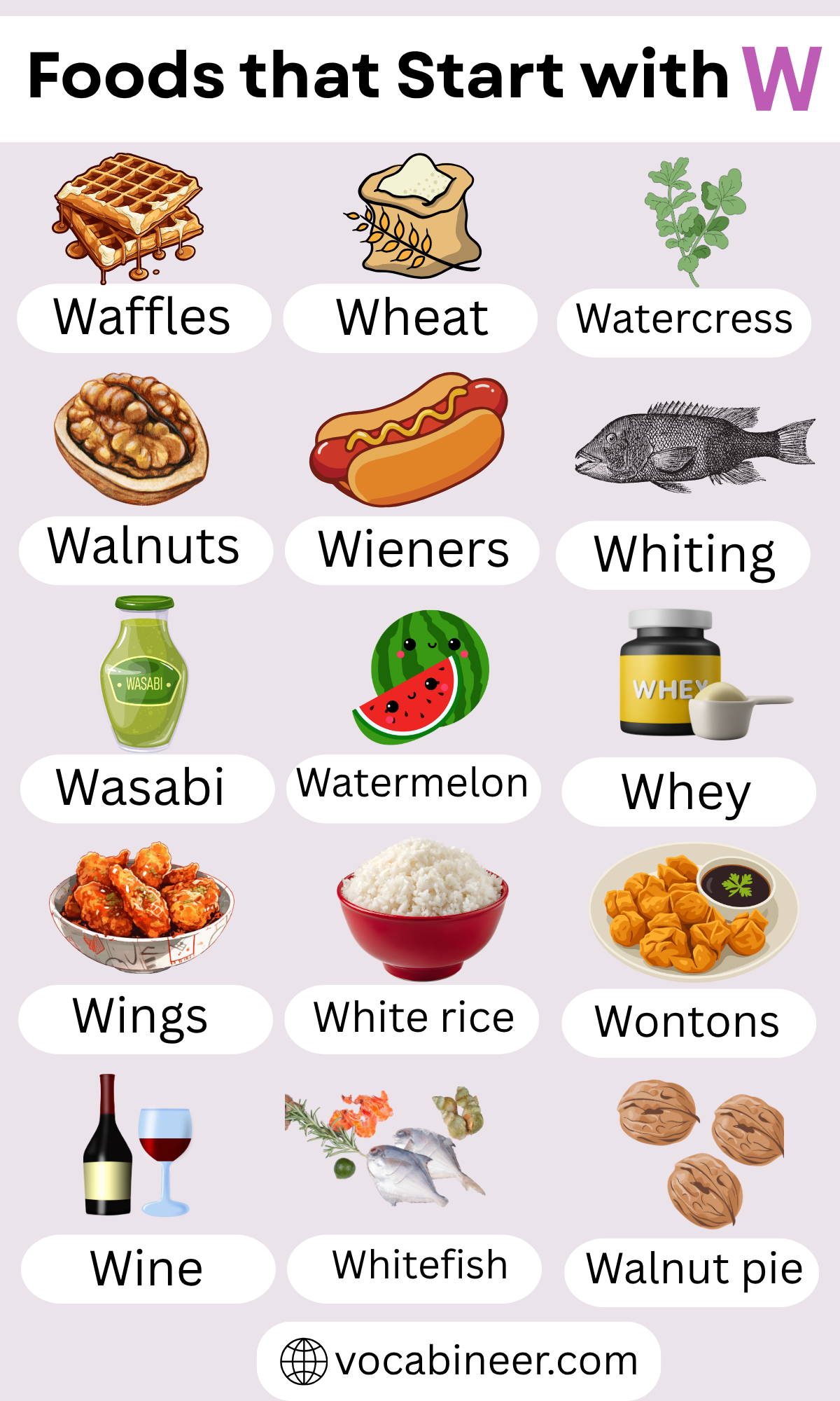 foods that start with w - Article 3